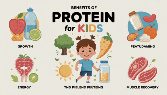An infographic illustrating the benefits of protein for kids, with icons representing growth, energy, and muscle recovery.